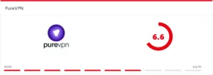 Note PureVPN