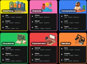 Play.ht ia voices 2026