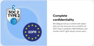 wellsaid ai GRPD Europe